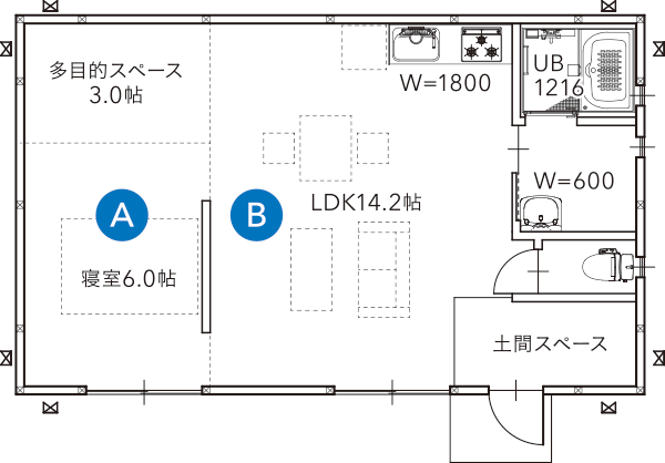 リビングを広々したプラン