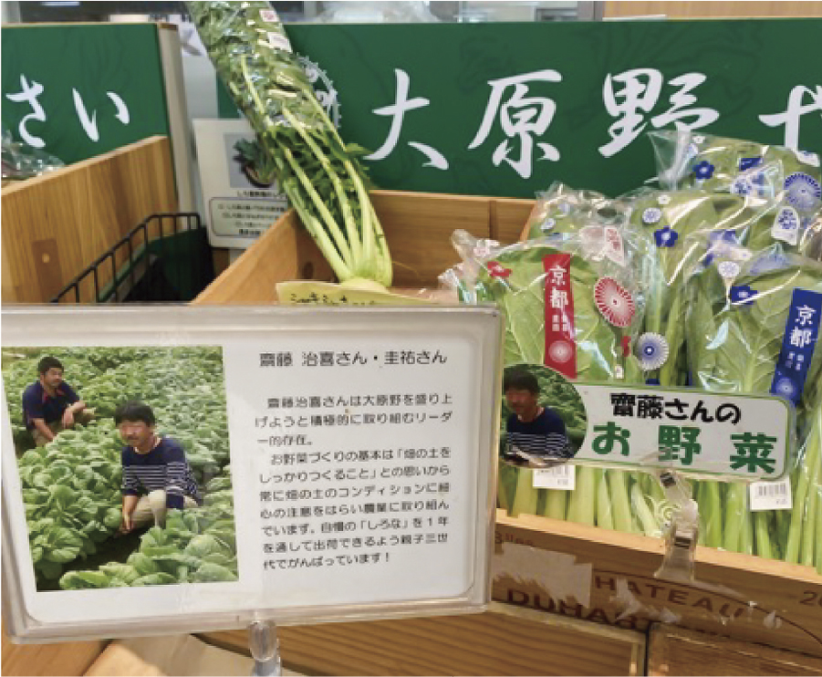 最上級京野菜