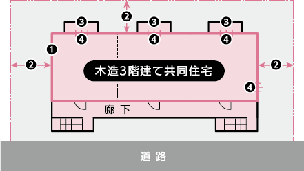 木造3階建て共同住宅
