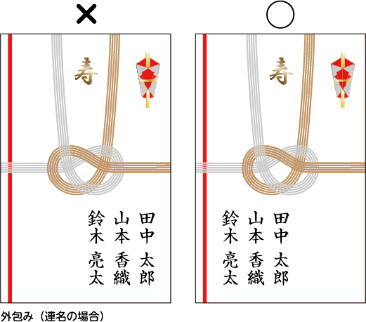 外包み(連名の場合)