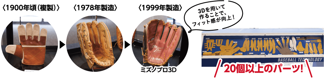 3Dを用いて作ることで、フィット感が向上!