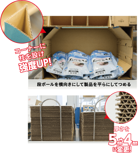 コーナーに柱を設け強度UP!段ボールを横向きにして製品を平らにしてつめる 厚さを5mm→4mmに変更