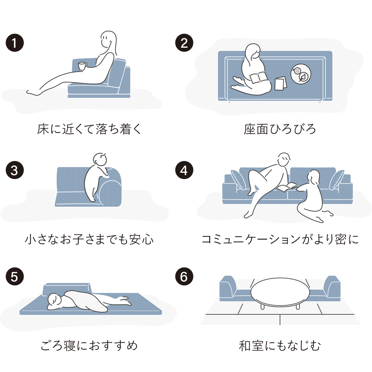 1.床に近くて落ち着く 2.座面ひろびろ 3.小さなお子さまでも安心 4.コミュニケーションがより密に 5.ごろ寝におすすめ 6.和室にもなじむ